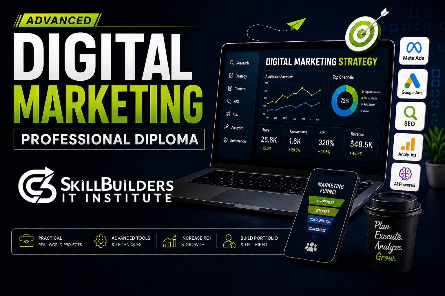 Diploma in Digital Marketing Batch-4